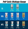 Voopoo PnP Mesh Coils - EasyVape.ca Great Canadian Vape Shop